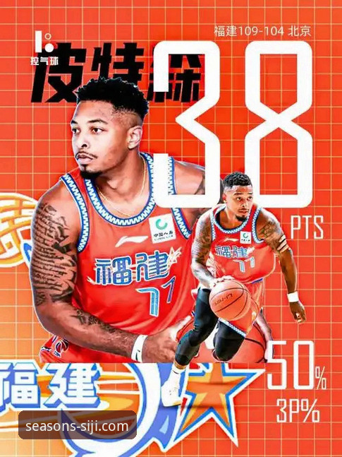 CBA季后赛卡位战最新动态：皮特森38分弑旧主，北京连胜遭福建终结